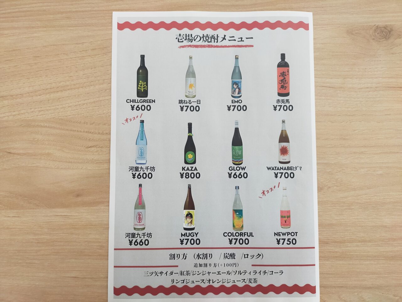 壱場のメニュー